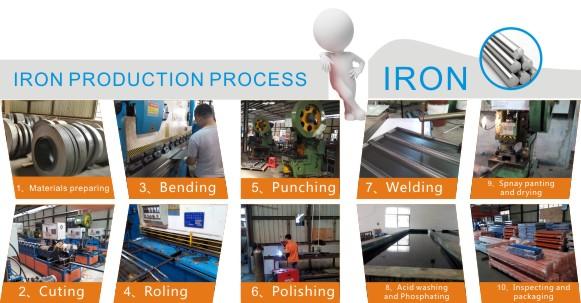 AR-DI05 Racks'ta Ağır Görevli Sürücü Depo Yüksek yoğunluklu Palet Racking Sistemi 3