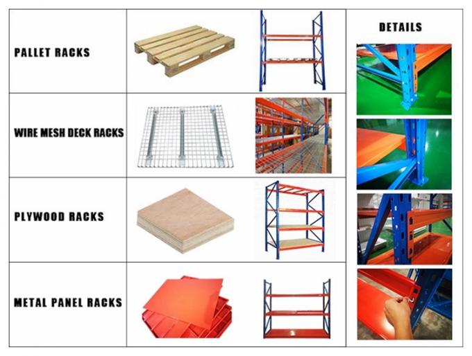 Düzenlenebilir Boltsuz Çelik Depo Pallet Rack Ağır Hizmetli Metal Depo Rafı 2
