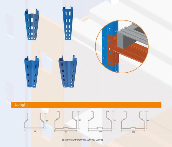 Ağır Güçlü Çelik Garaj Depo Rafları Endüstriyel Metal Depo Rafları 2