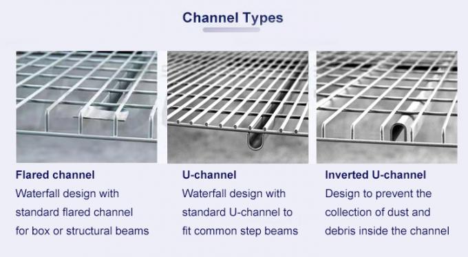 Galvanizli Çelik Palet Rack Tel Deck 50*100mm 100*100mm Rezervasyon için Açılık Ağı 1