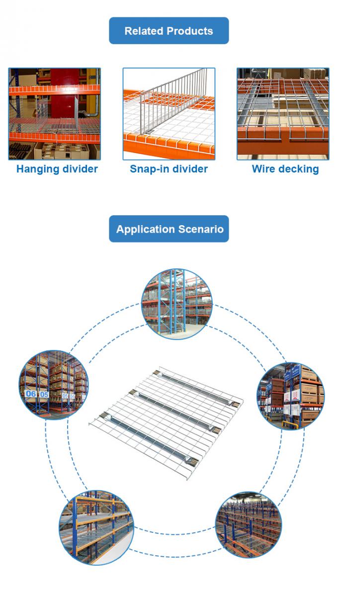 Galvanizli Çelik Palet Rack Tel Deck 50*100mm 100*100mm Rezervasyon için Açılık Ağı 2