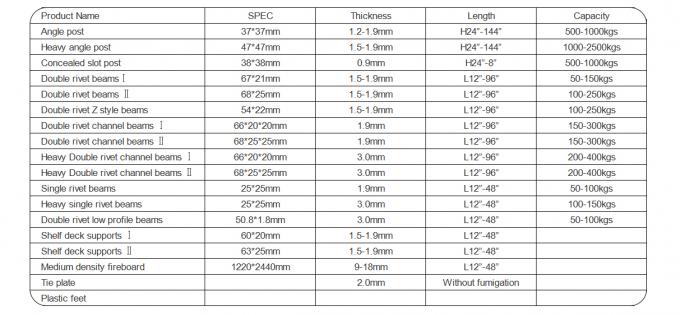 Ambar depolaması için özel açılı çelik hafif görev rafı 6